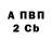 МЕТАДОН мёд Alex Baryshnikov